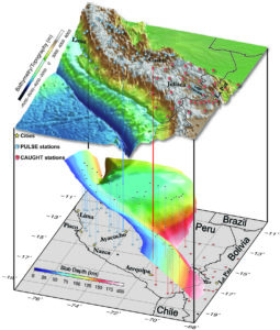 he revised geometry of the downgoing Nazca plate beneath the Andean mountains in southern Peru and northern Bolivia.  Seismic stations are shown as colored cubes. (Image courtesy of Lara Wagner)