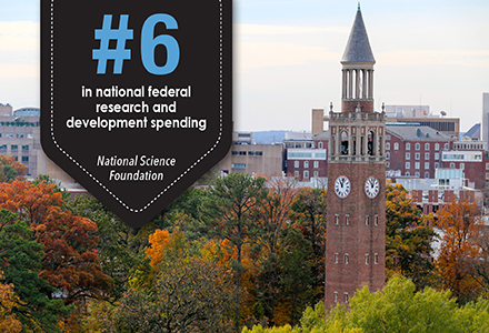 Carolina continues ascent as a global research powerhouse