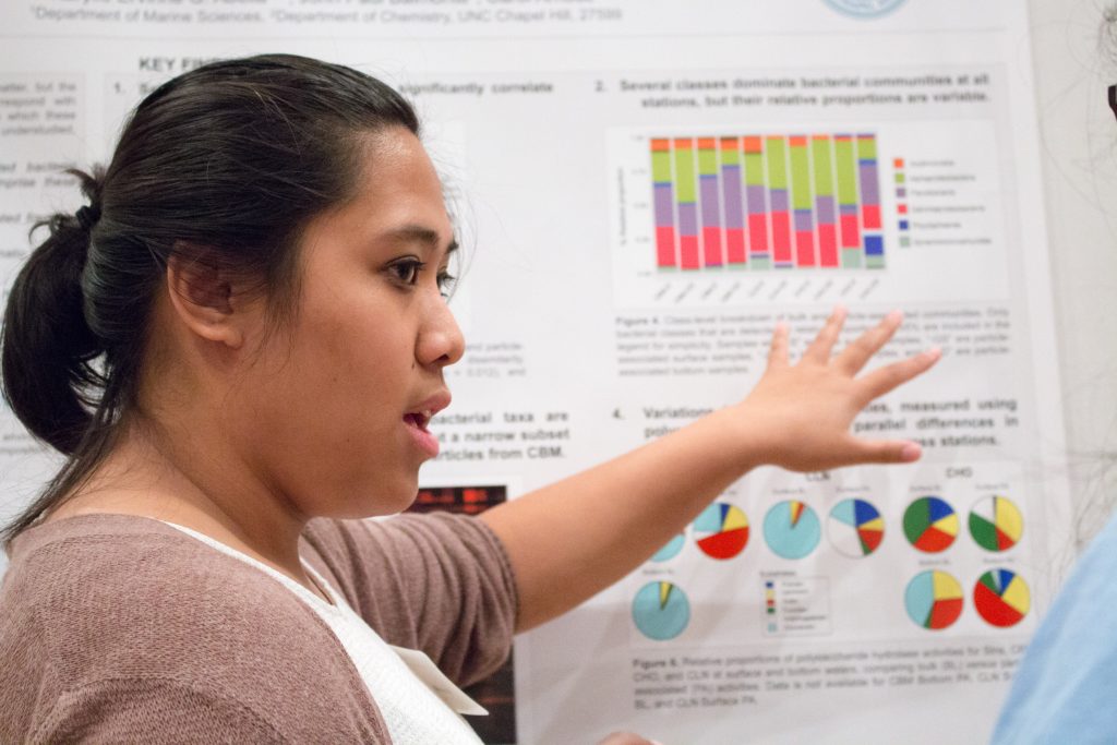A female student explains her research at the Celebration of Undergraduate Research symposium in spring 2017.