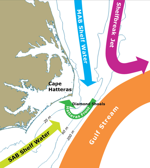 This graphic shows the area where multiple water masses converge at Cape Hatteras.
