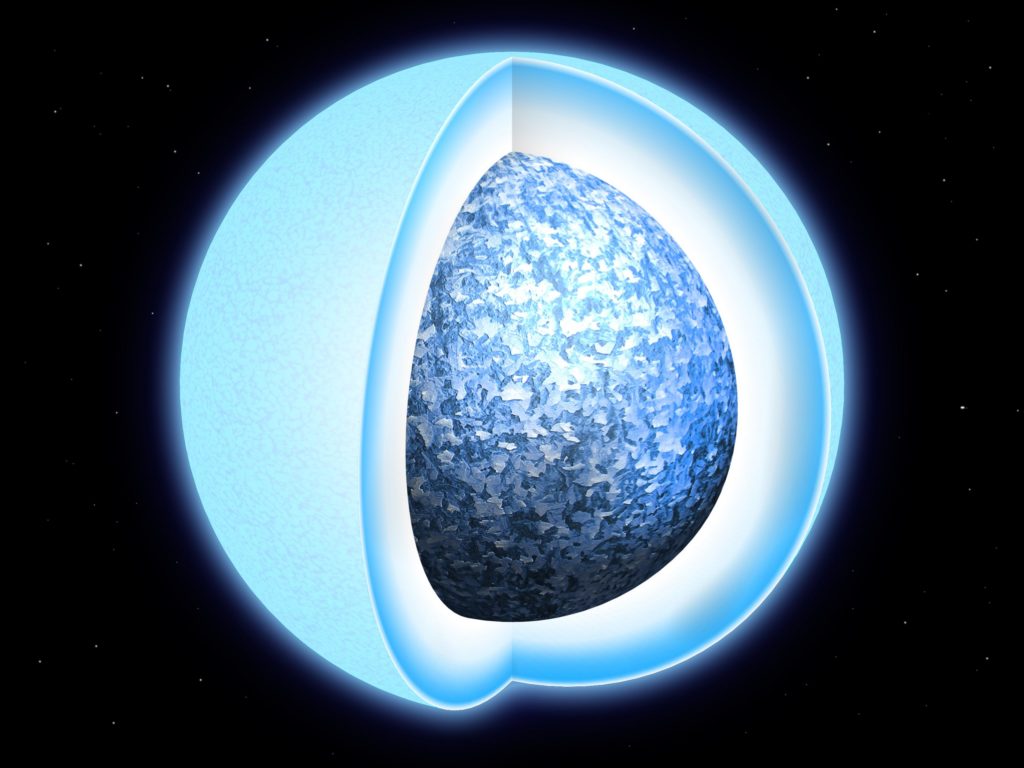 White dwarf star in the process of solidifying. (University of Warwick/Mark Garlick)