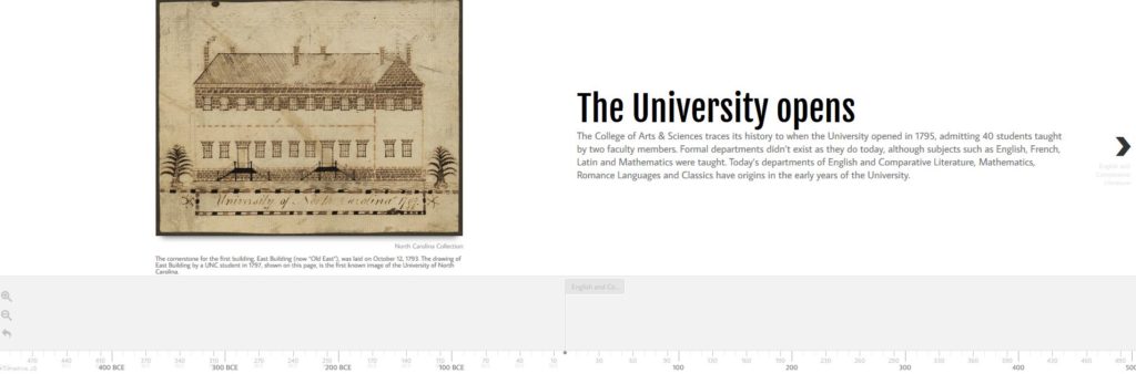 A screen capture of the timeline's first page shows the date the University opened in 1795. The College traces its history to the very beginning of the University, when core subjects like English, Latin and Mathematics were taught.